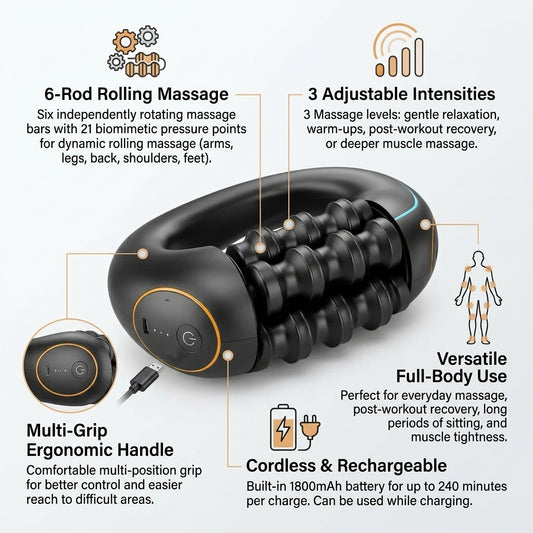 Electric 6-Rod Massage Roller | 3-Speed Deep Tissue Body Massage