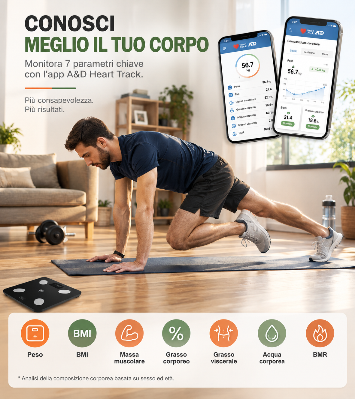 Bluetooth Smart Digital Body Scale – With Body Composition Tracker & App Sync