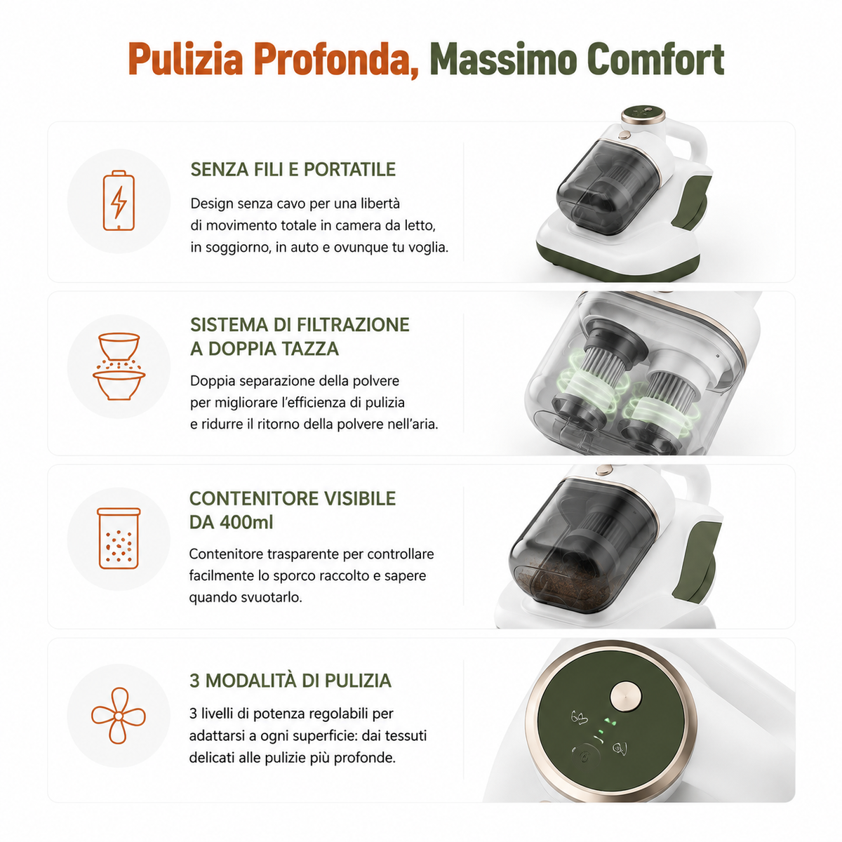 Portable Cordless Mattress Vacuum Cleaner for Mattresses, Sofas & Pillows
