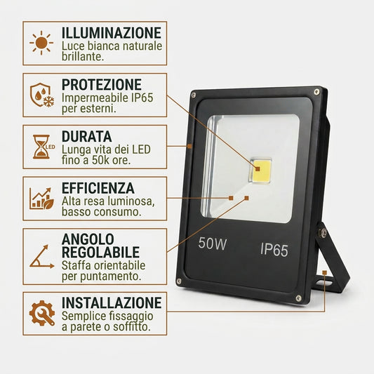 50W Outdoor LED Floodlight – IP65 Waterproof Energy-Saving Security Light